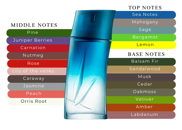 Brand Story Image 2