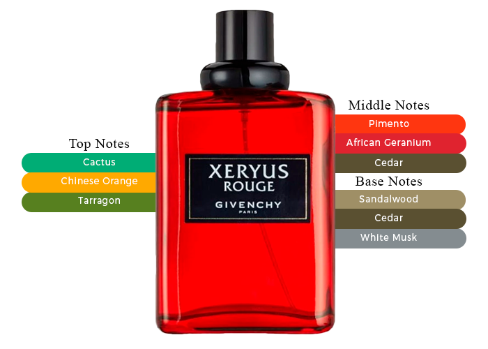 Xeryus Rouge by Givenchy Eau De Toilette 5 OZ|MaxAroma.com
