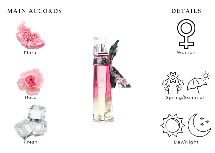 Brand Story Image 1