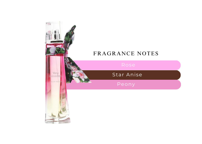 Brand Story Image 2
