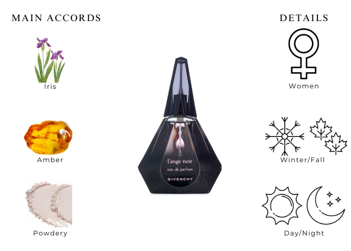 Brand Story Image 1