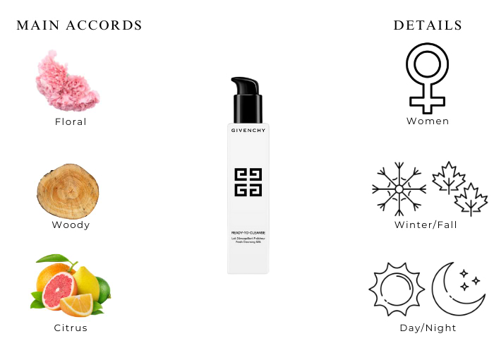 Brand Story Image 1