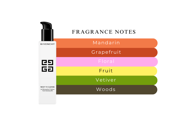 Brand Story Image 2
