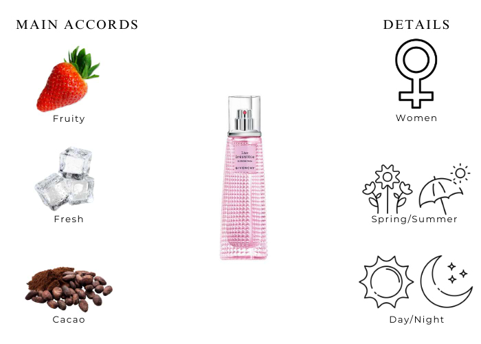 Brand Story Image 1