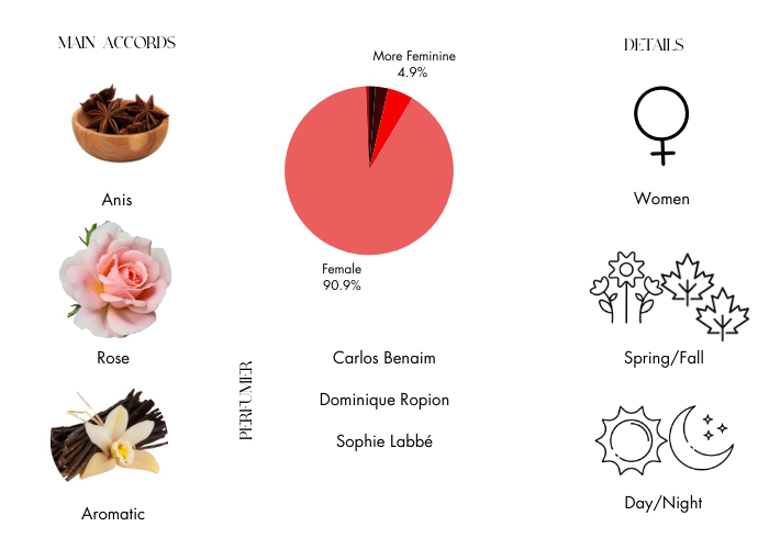 Brand Story Image 1