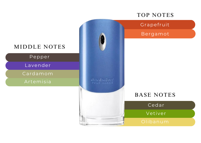 Brand Story Image 2