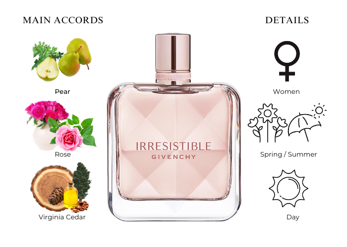 Brand Story Image 1