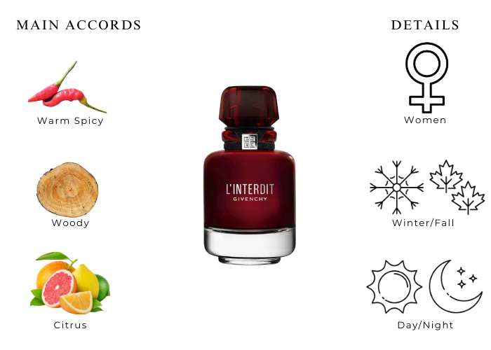 Brand Story Image 1