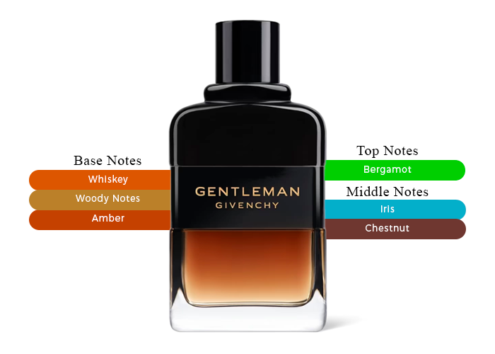 [国内正規品] Gentleman Réserve Privée 60ml Gentleman Réserve Privée - Eau de parfum woody, floral
