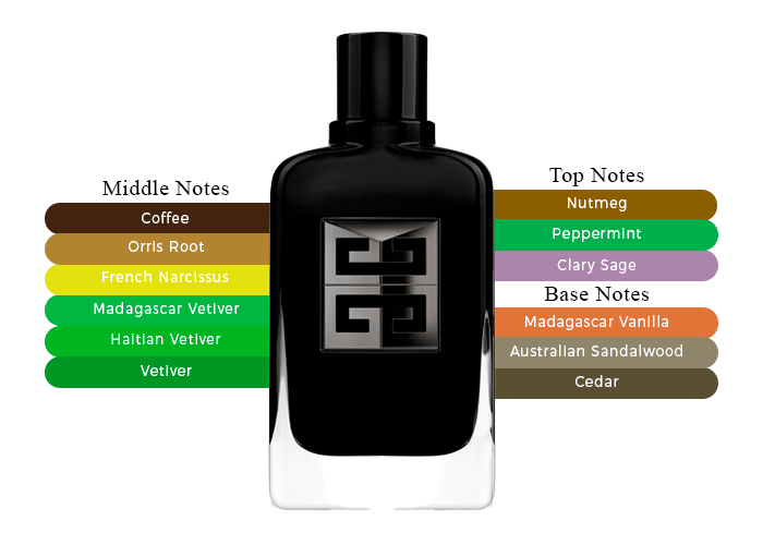 Brand Story Image 2