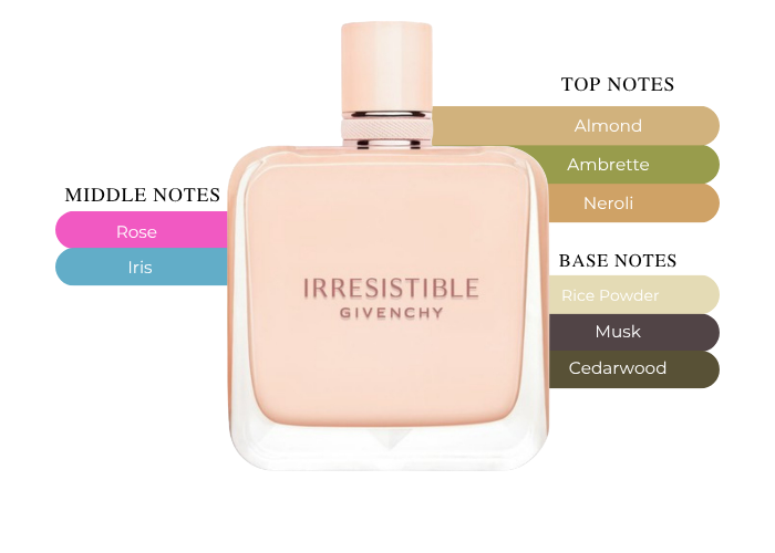Brand Story Image 2