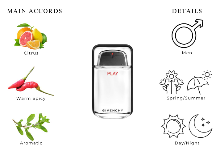 Brand Story Image 1