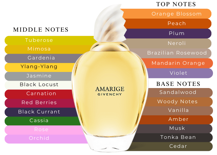 Brand Story Image 2