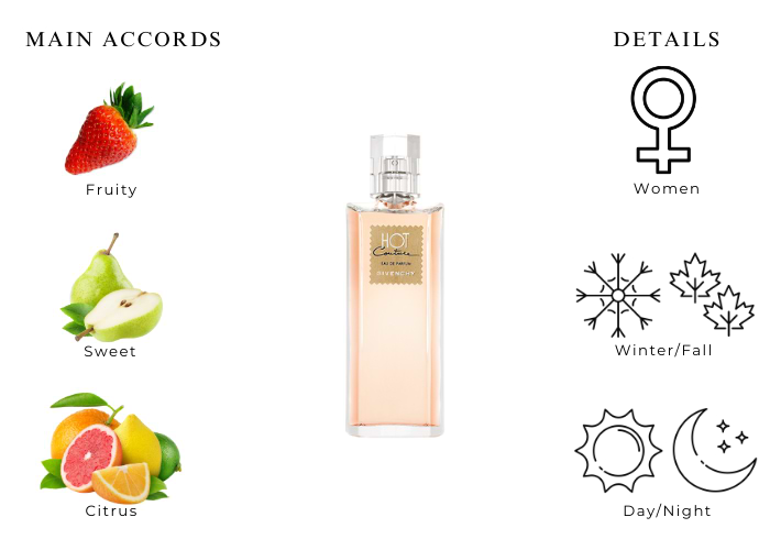 Brand Story Image 1