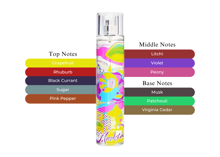 Brand Story Image 2