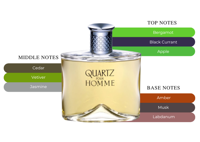 Brand Story Image 2