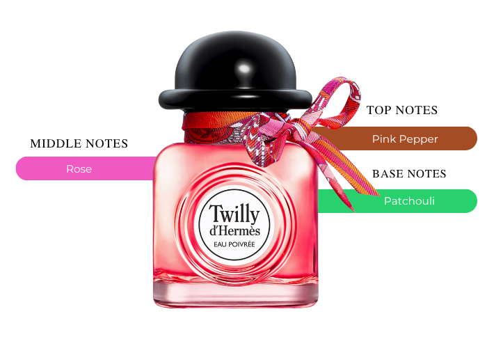 Brand Story Image 2