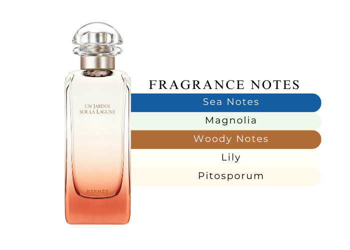 Brand Story Image 2