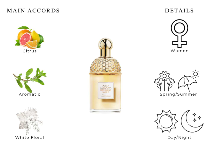 Brand Story Image 1