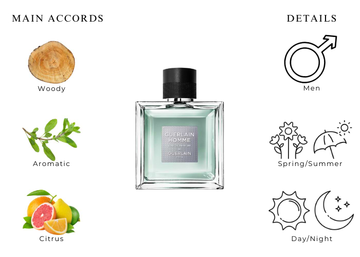 Brand Story Image 1