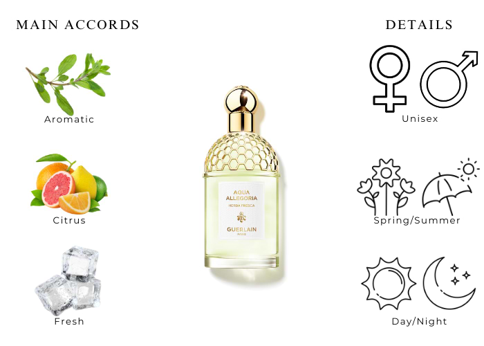 Brand Story Image 1