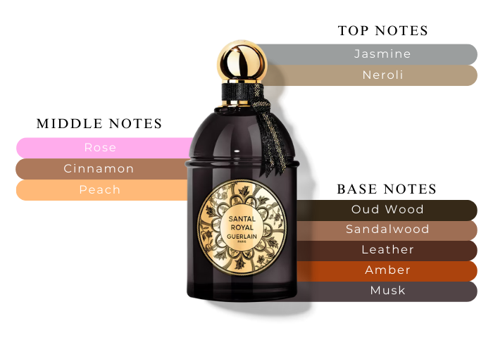 Brand Story Image 2