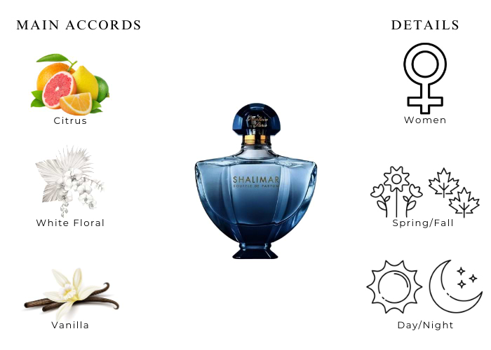 Brand Story Image 1