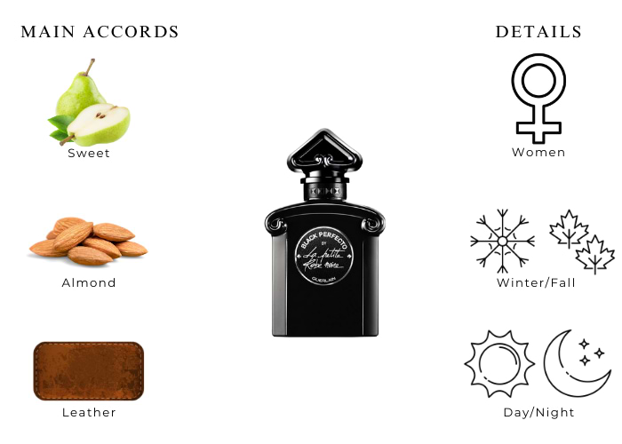 Brand Story Image 1