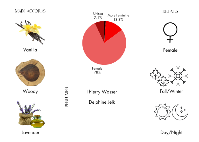 Brand Story Image 1