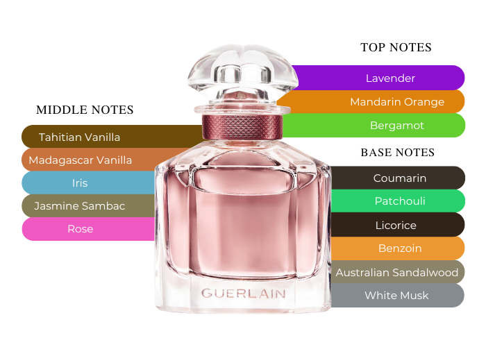 Brand Story Image 2