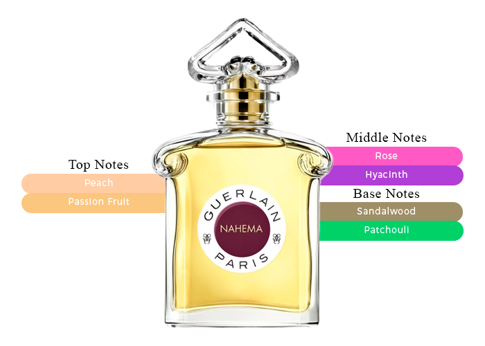 Brand Story Image 2