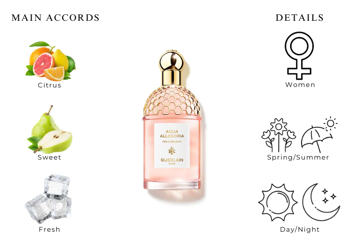 Brand Story Image 1