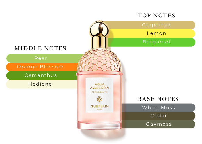 Brand Story Image 2