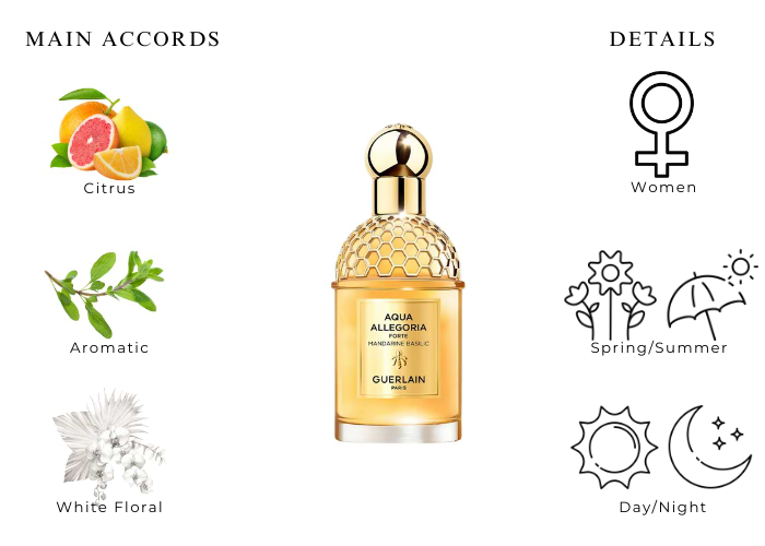 Brand Story Image 1