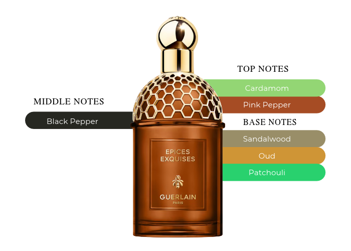 Brand Story Image 2