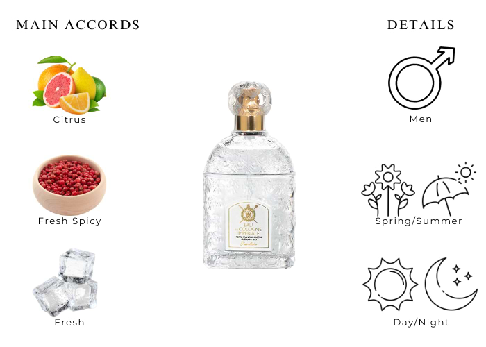 Brand Story Image 1