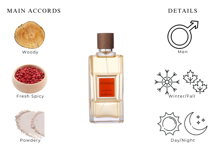 Brand Story Image 1