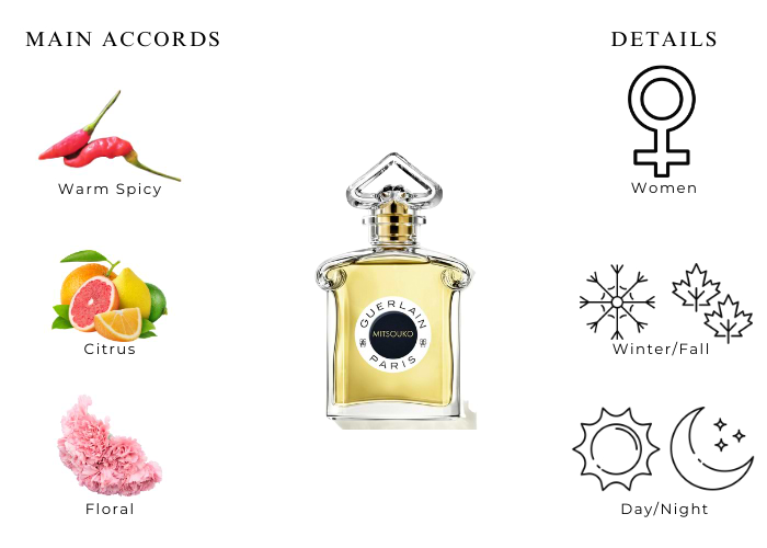 Brand Story Image 1