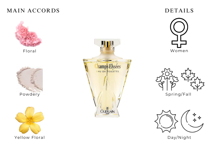 Champ Elysees by Guerlain for Women EDT 2.5 OZ |MaxAroma.com Champ Elysees by Guerlain for Women EDT 2.5 OZ |MaxAroma.com