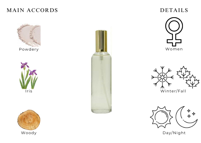 Brand Story Image 1