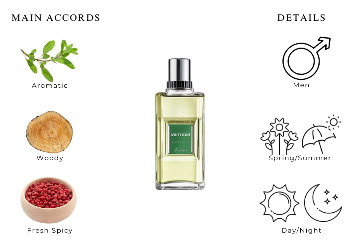Brand Story Image 1