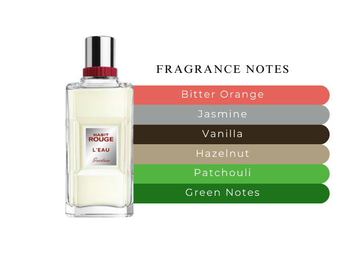 Brand Story Image 2