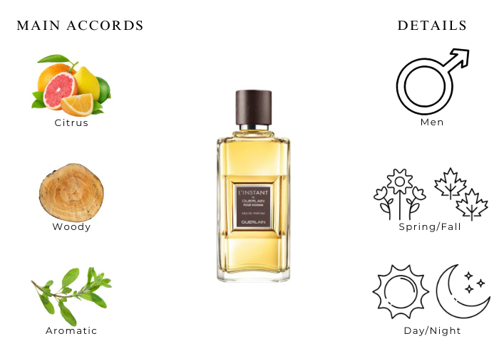 Brand Story Image 1
