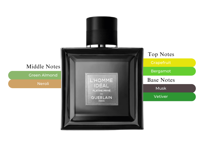 Guerlain L'Homme Ideal Platine Prive-Goes That Extra Mile