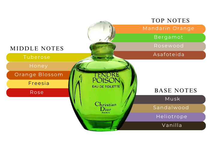 Brand Story Image 2