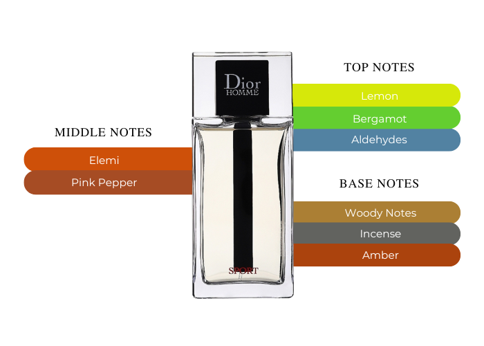 Christian Dior Dior Homme Sport Cologne 4.2 oz For Men| MaxAroma.com Christian Dior Dior Homme Sport Cologne 4.2 oz For Men| MaxAroma.com