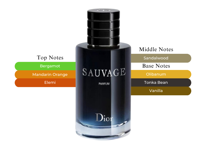 Sauvage by Christian Dior for Men Parfum 3.4 oz |Maxaroma.com