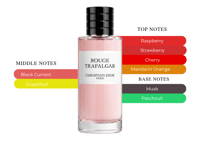 Brand Story Image 2