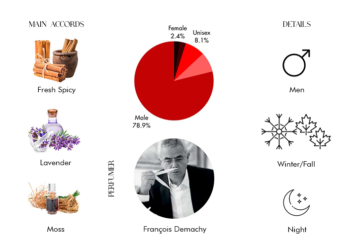 Brand Story Image 1