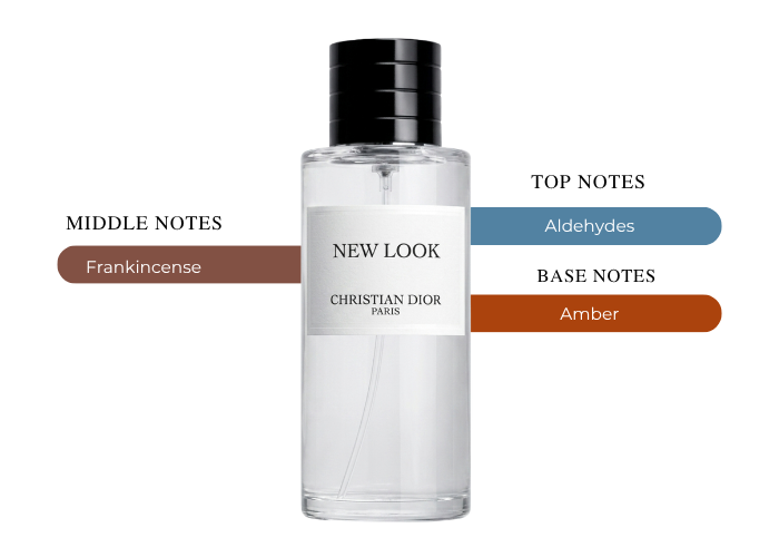 Brand Story Image 2